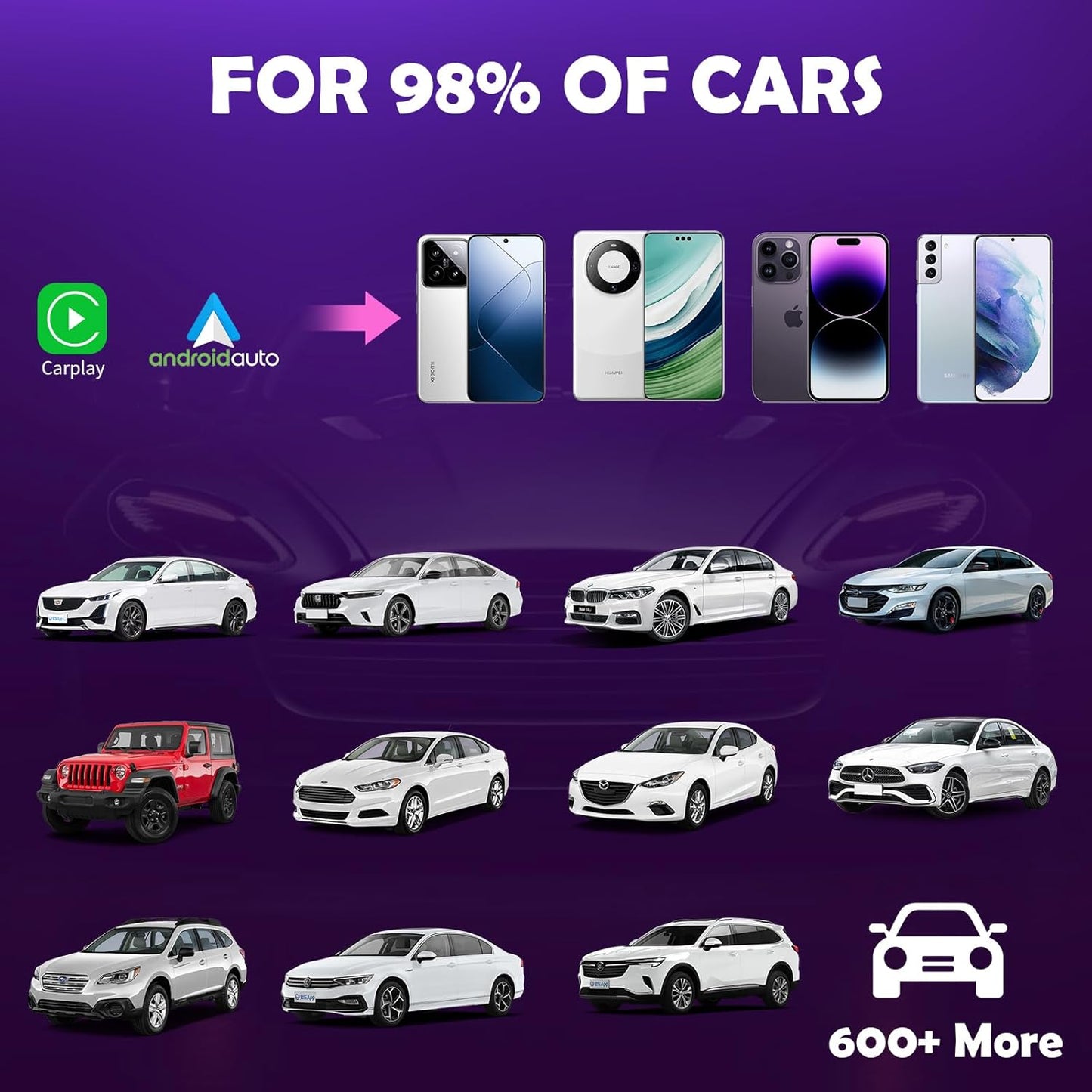 Wireless Car-Play Adapter, Euakee Mini Edition Automatic Wireless Adapter, Converts Wired to Wireless Car-Play Dongle Plug & Play Car-Play Adapter for Android and Android for 800+ Vehicles