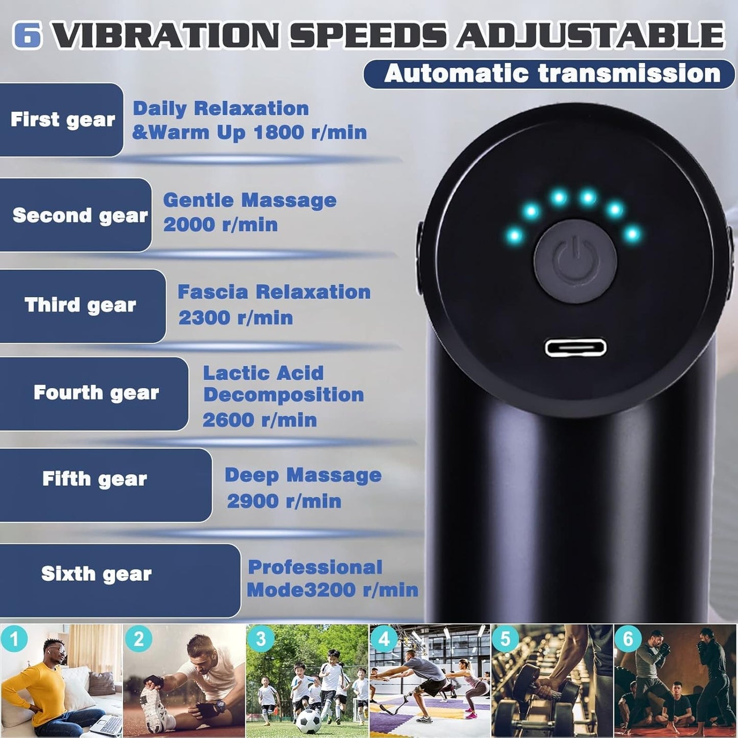 Massage Gun, Mini Massage Gun, Muscle Massager, Portable 6 Speed, USB C Charging Port and 4 Massage Heads, 40DB Ultra Quiet (Black)