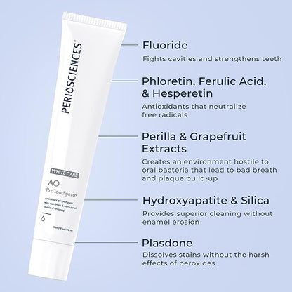 PerioSciences AO Pro Post Whitening Toothpaste with Nano Hydroxyapatite, Remineralizing, 3 fl oz / 90ml - Pack of 2