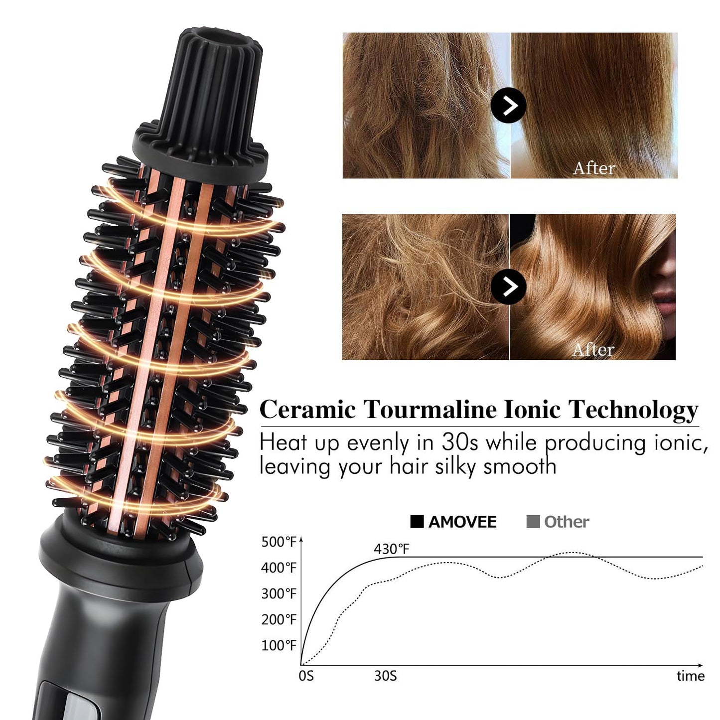 Curling Iron Brush, Ceramic Tourmaline Ionic Hair Curling Wand, Curling Brush with Barrel & Anti-Scald Bristles for All Hair Types
