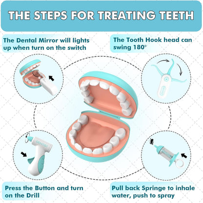 Dentist Kit for Kids - Doctor Kit Toy Gifts for 3 4 Year Old Girls, Pretend Play Set Teeth and Dental Toys Playset Medical Kits for Boys Kids Toddlers 2-4