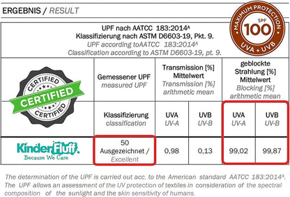 Kinder Fluff Windshield Sun Shade -Certified Automotive Accessories Blocking 99.87% UVR- Sunshades Protector for Steering Wheel, Car Seat & Car Accessories Interior - Window Shade (Large)