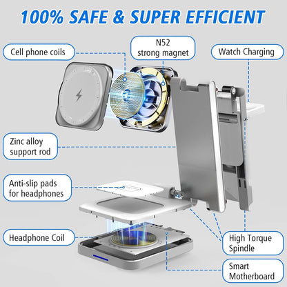 3 in 1 Magnetic Wireless Charger,Foldable Wireless Charging Station for Apple Watch Series 10/9/Ultra 2/8/7/SE/SE2/6/5/4,iPhone 16 Pro Max/16/15/14/13/Pro,AirPods 3/Pro/2 Mag Safe Charger Stand Dock