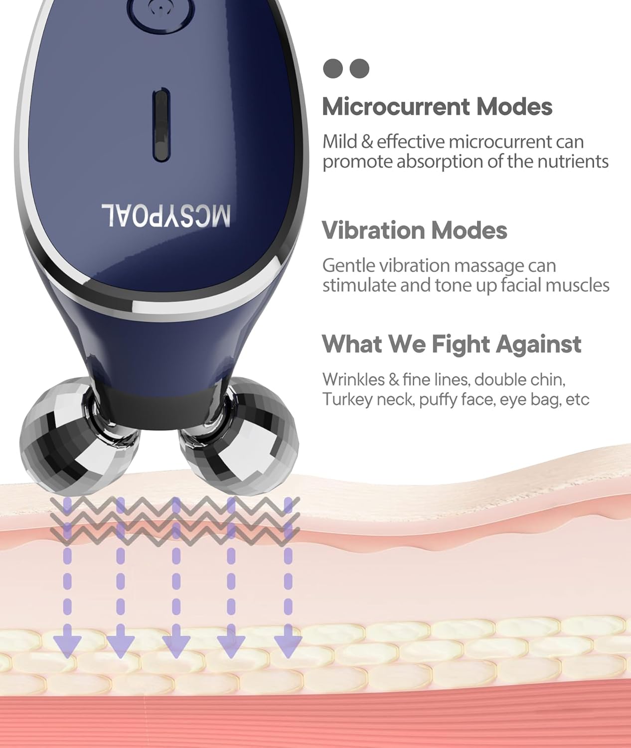 MCSYPOAL Microcurrent-Facial-Device, 5-in-1 Microcurrent Multifunctional Facial Massager, Face Roller Face Massager for Skin Care, Royal Blue