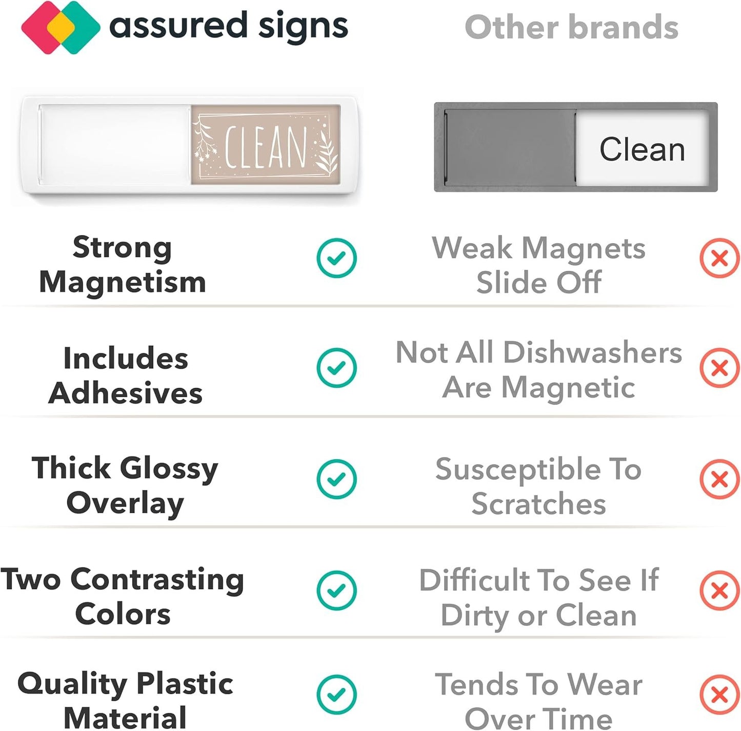 Stylish Dishwasher Magnet Clean Dirty Sign - 2" by 7" - Ideal Clean Dirty Magnet for Dishwasher and Kitchen Organization - Lovely Kitchen Gadgets/Accessories