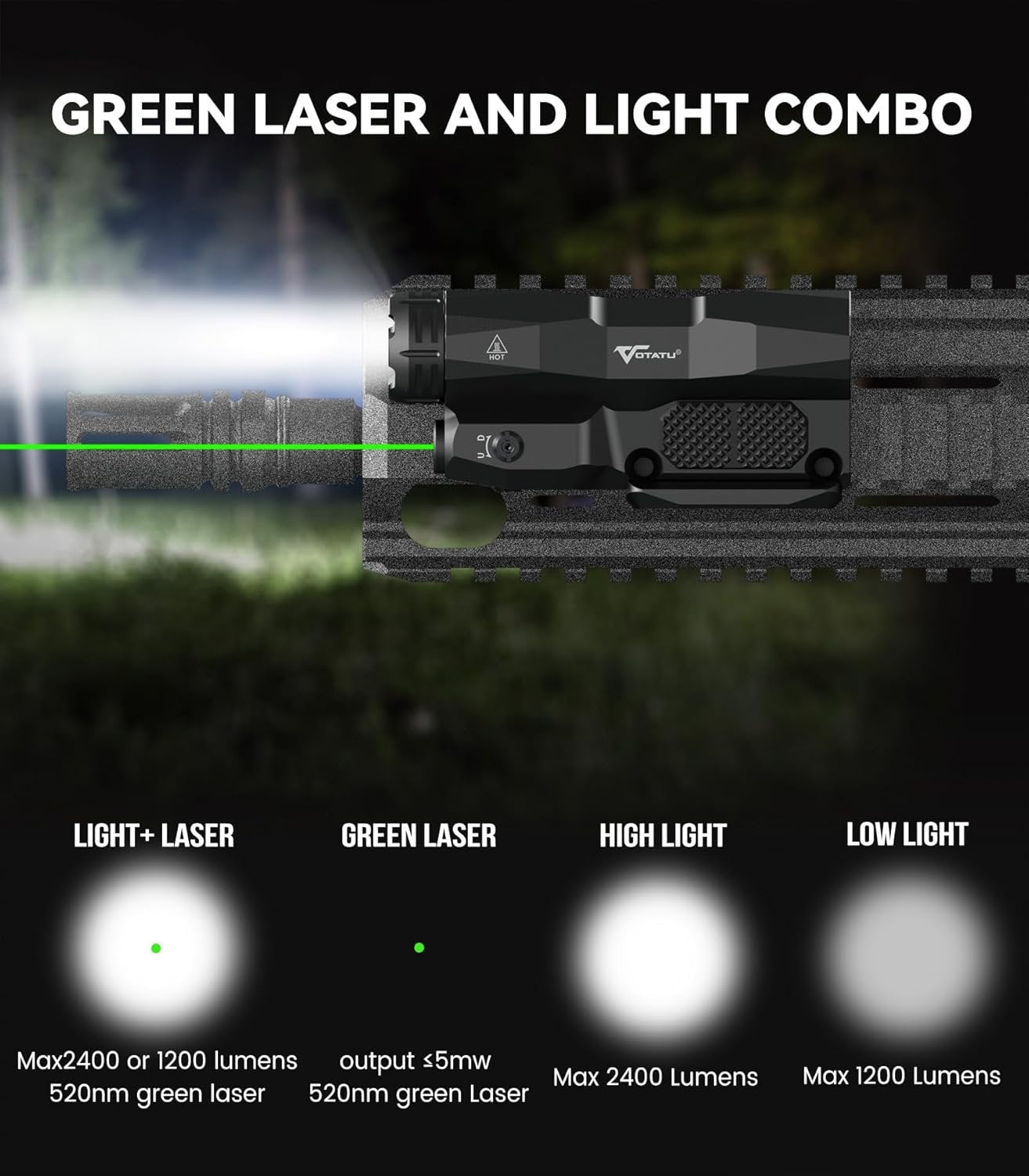 VOTATU M6L-G Picatinny/Mlok Flashlight Laser Combo Built-in Touch Pad Switch, Max 2400 Lumens LED Light and Green Laser with Tactical Strobe Mode, USB Magnetic Rechargeable