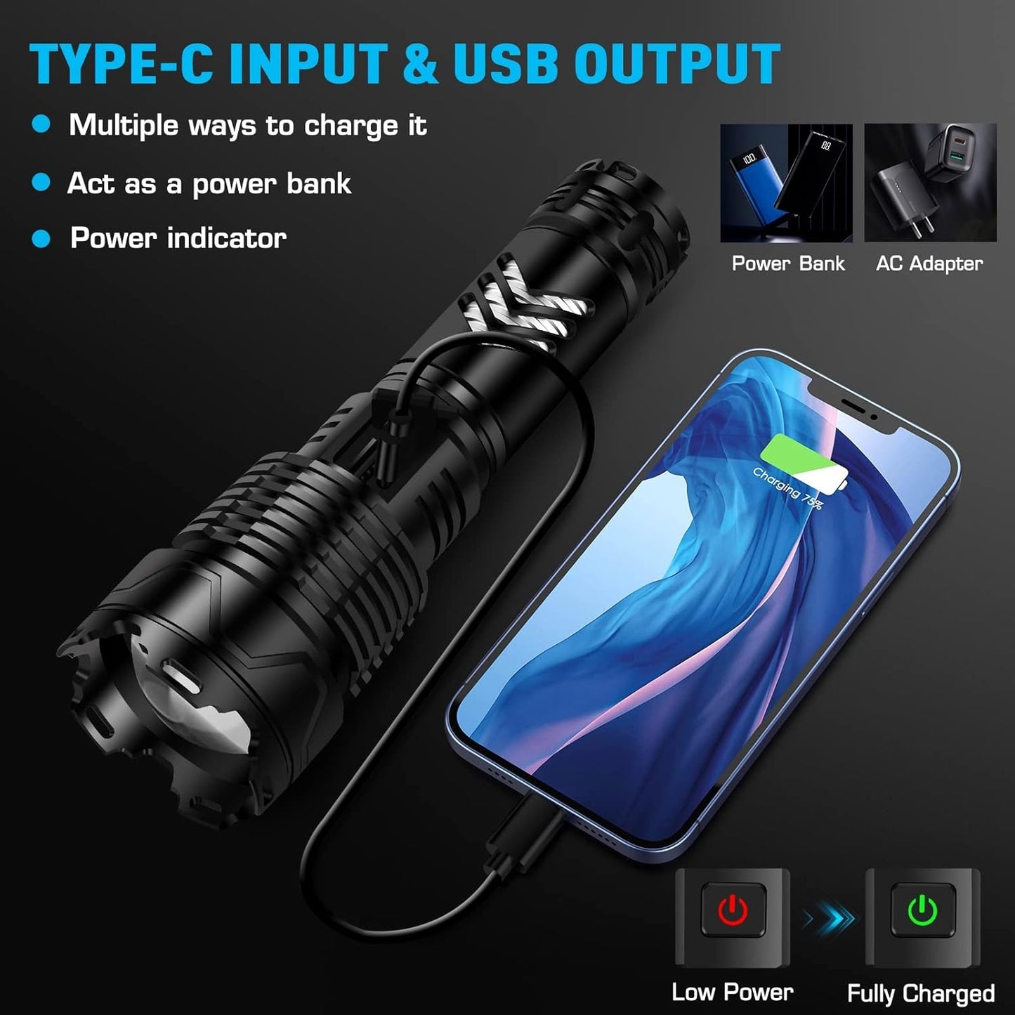 Sinvimes Rechargeable Flashlights High Lumens, 4000 LM XHP160.8 Powerful Tactical Flashlight with Zoomable & 6 Modes & IPX7 Waterproof, Super Bright Flashlight for Camping, Hiking, Emergencies