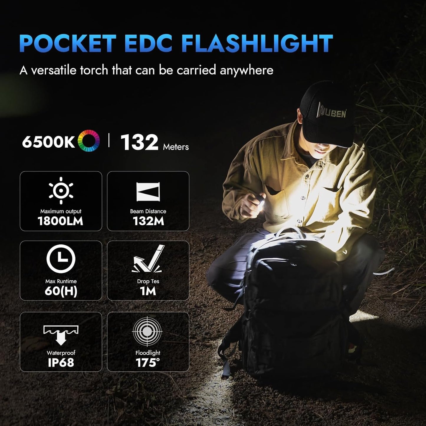 WUBEN E7 1800 Lumen Rechargeable Mini Flashlight with Magnet - Super Bright 6 Modes EDC Flashlight, Type-C Rechargeable LED; IP68 Pocket Flashlight for Headlamp Use, Rescue, Camping