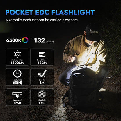 WUBEN E7 1800 Lumen Rechargeable Mini Flashlight with Magnet - Super Bright 6 Modes EDC Flashlight, Type-C Rechargeable LED; IP68 Pocket Flashlight for Headlamp Use, Rescue, Camping