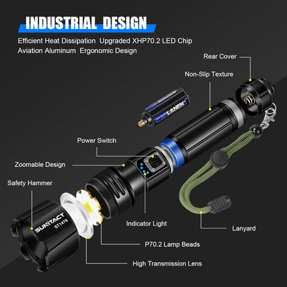 Flashlight Rechargeable, Sunitact Led Flashlights 990000 Lumens Flash Light, Brightest Flashlight Powerful XHP70.2, Tactical Flashlight Military High Power Flashlight Super Bright, for Camping Hiking
