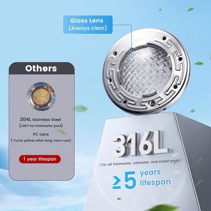 SURAIELEC 6 Inch Small LED Spa Light for Inground Pool, 120V AC 10W Underwater Pool Light, Cool White 6000K, Fits Pentair and Hayward Wet Niches, IP68 Waterproof, 50 FT Cord