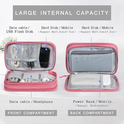 CAOODKDK Electronics Accessories Cases, Travel Cable Organizer Pouch Bag, Portable Waterproof Double-Layer All-in-One Storage Bag, Charger&USB Cable/Power Bank/Magic Mouse/Earphones (Pink)