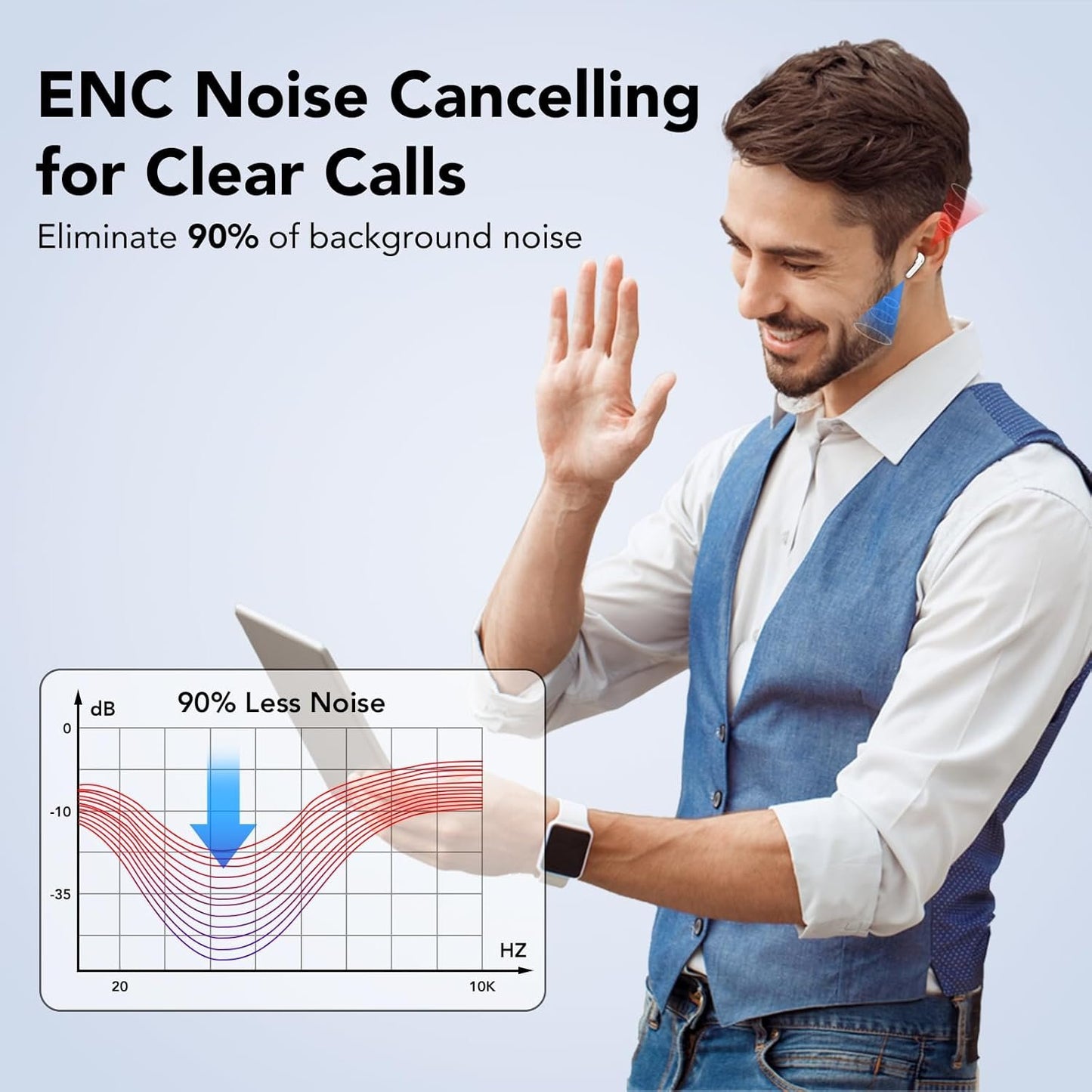 Wireless Earbuds, Bluetooth 5.4 Headphones with 4 ENC Noise Cancelling Mic, Deep Bass, IP7 Waterproof, 50H Playtime, LED Display, in Ear Earphones for Phone, Tablet, Laptop, Sports, White
