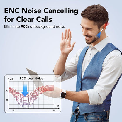Wireless Earbuds, Bluetooth 5.4 Headphones with 4 ENC Noise Cancelling Mic, Deep Bass, IP7 Waterproof, 50H Playtime, LED Display, in Ear Earphones for Phone, Tablet, Laptop, Sports, White