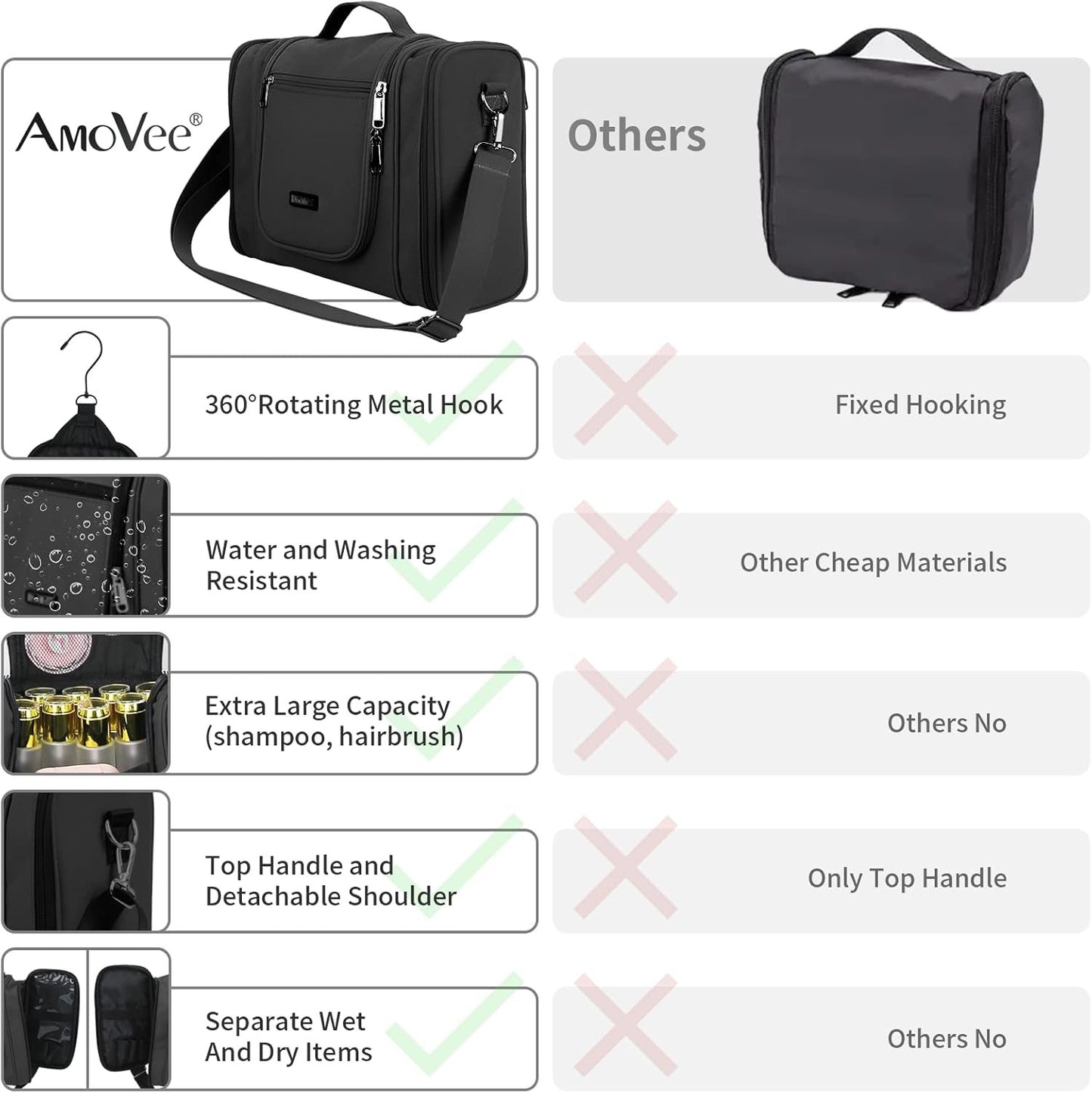 Extra Large Hanging Toiletry Bag for Women and Men, Extra Large Travel Cosmetics Bag, Portable Organizer Bathroom Shower for Hygiene Bag/Toiletries/ Makeup, Black, Hanging Toiletry Bag