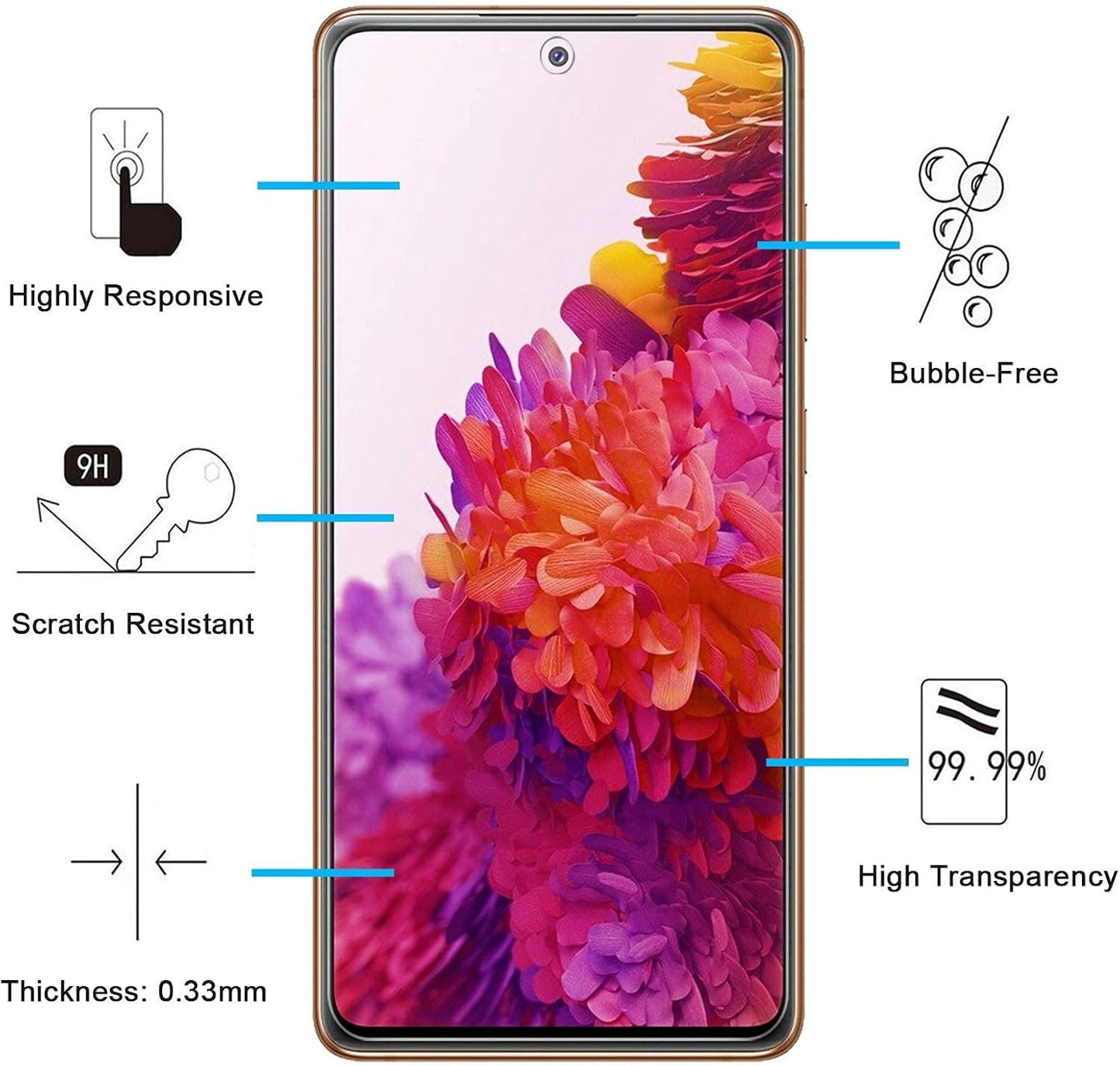 NEW'C 3 Pack Designed for Samsung Galaxy S20 FE / S20 FE 5G Screen Protector Tempered Glass,Case Friendly Scratch-proof, Bubble Free, Ultra Resistant