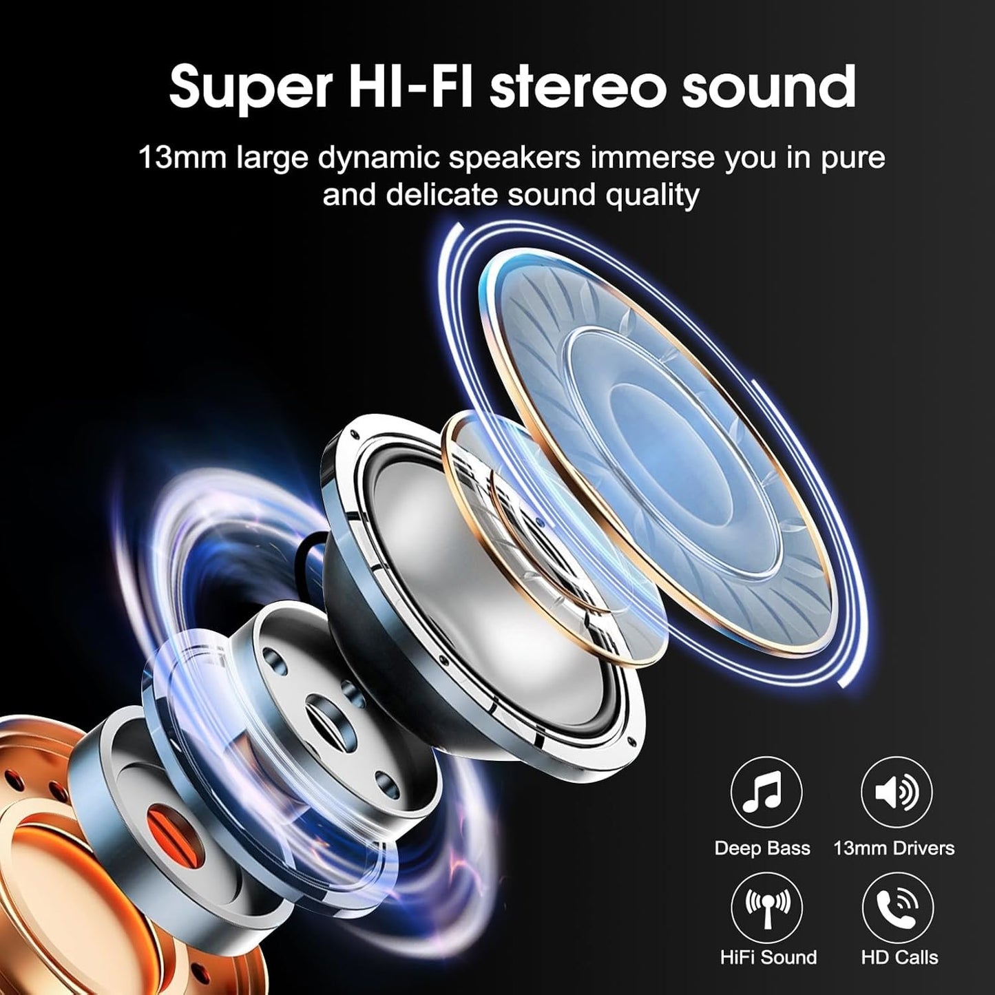 Wireless Earbuds, 2025 Bluetooth 5.3 Headphones HiFi Stereo Ear Bud, 40Hrs Playtime Bluetooth Earbuds with 4 ENC Noise Cancelling Mics, IP7 Waterproof, LED Display Wireless Earphones for Android/iOS