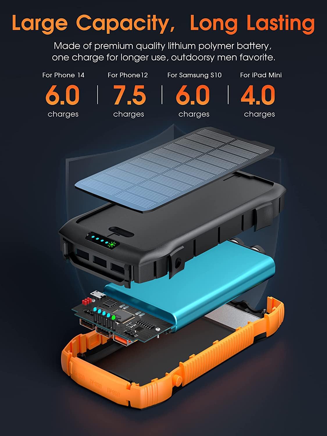 Solar Power Bank, 26800mah Portable Charger PD 20W & QC3.0 18W & Wireless 10W with 5 Outputs 2 Inputs Fast Charging Waterproof 6W LED Flashlight for iPhone 15/14/13, Galaxy, iPad, Tablets (26800mAh)