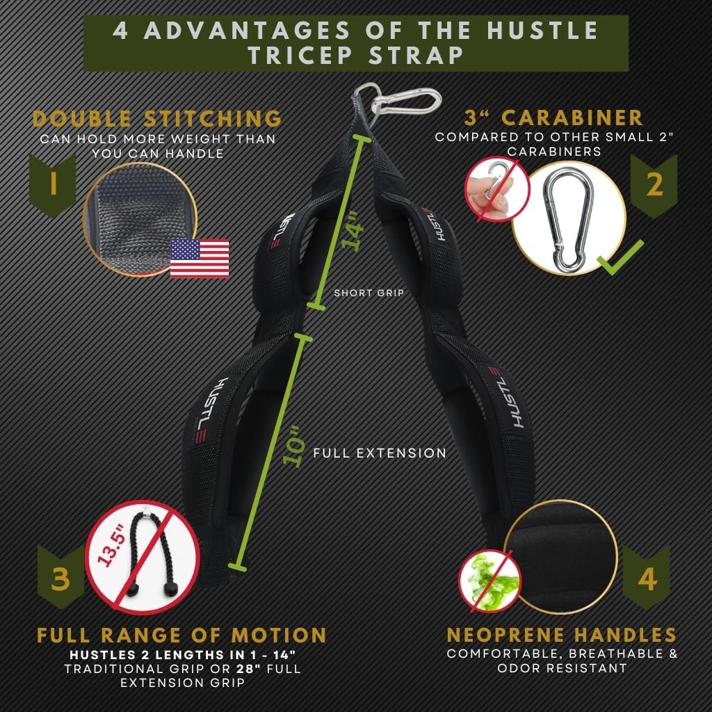 Hustle Athletics Tricep Rope Cable Attachments for Gym Use - Perfect Gym Equipment for Home/Gym Accessories - Multi Workout Rope Cable Machine Attachment -Best Gym Rope Grip with 4 Anti-Slip Handles