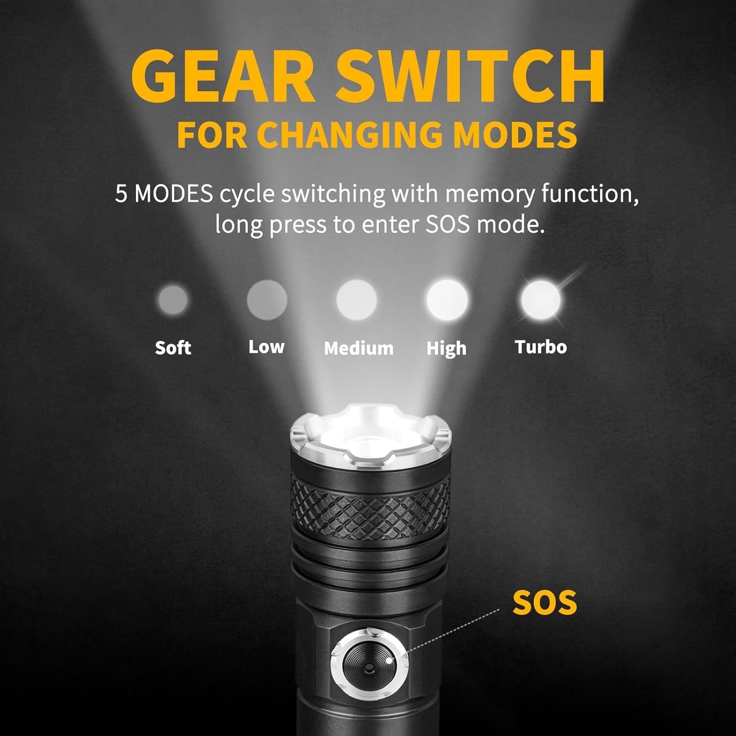 ULTRAFIRE Tactical Flashlight Torch with Holster, 1200 High Lumen Rechargeable LED Flashlight, Zoomable Small EDC Flashlight with Duty Belt Holder Pouch, 6 Modes Bright Flash Light, T4