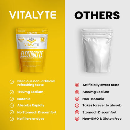 Vitalyte Electrolyte Powder 35 oz, 40 Servings | 100% Natural Isotonic Drink Mix for Hydration, Energy & Recovery | Keto Electrolytes Energy Drink Powder Water Enhancer | Low Sugar Sports Nutrition Electrolyte Replacement Drinks