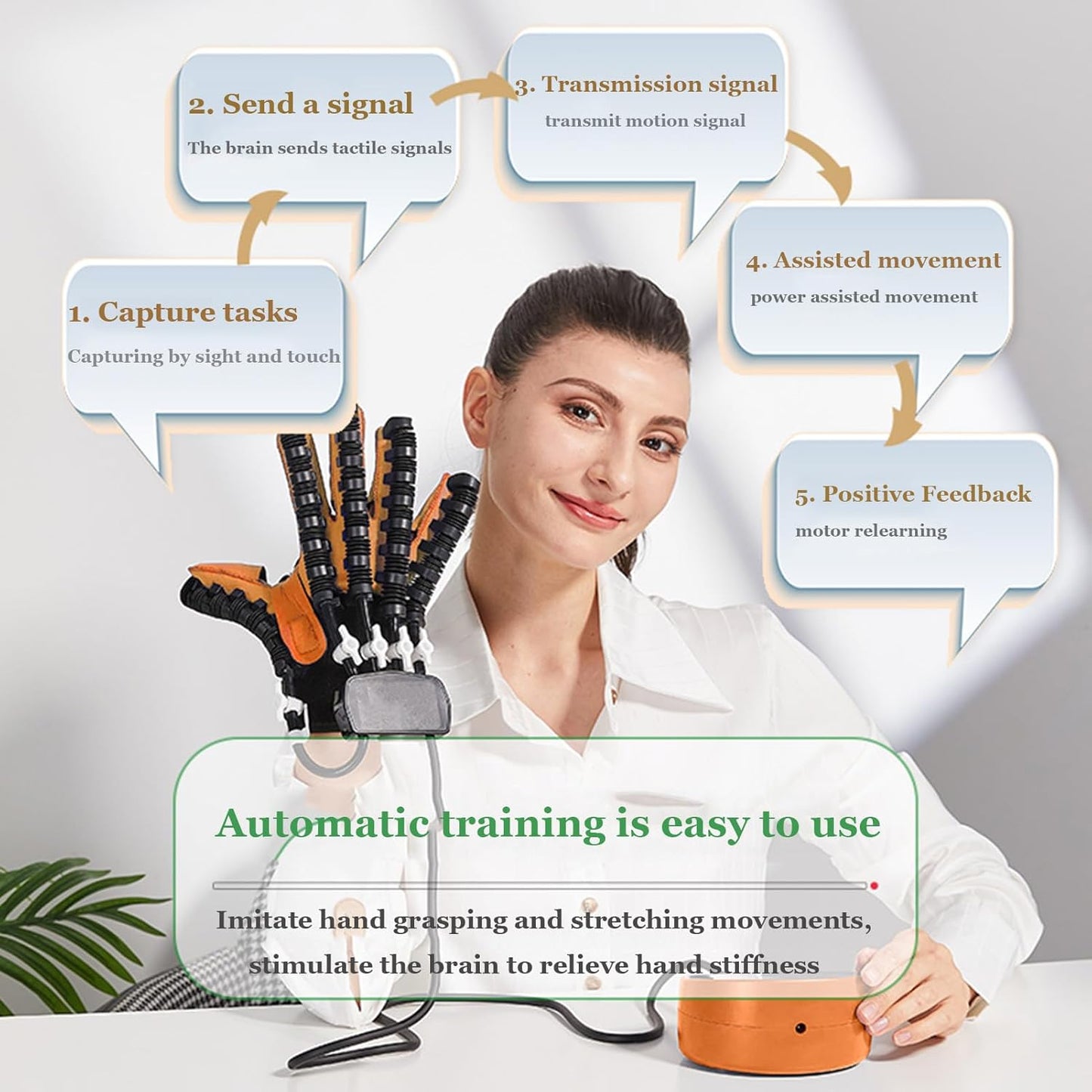 XGXHIN Guanti per Robot per la Riabilitazione, per l'attrezzatura per Il Recupero dei pazienti con paralisi cerebrale da Ictus emiplegia, Migliorare la circolazione sanguigna