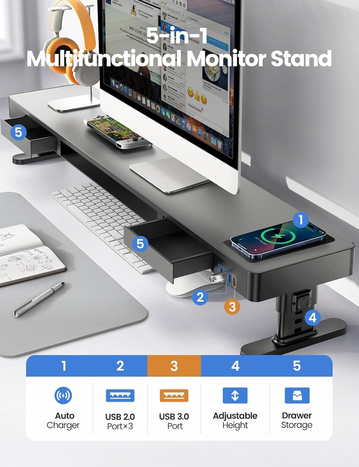 meatanty Dual Monitor Stand with 4 Adjustable Heights, Auto Phone Charging Pad, 4 USB Ports, Computer Riser with Drawers Storage, Metal Double Desk Organizer Lifter Raiser for 2 Monitors Screen