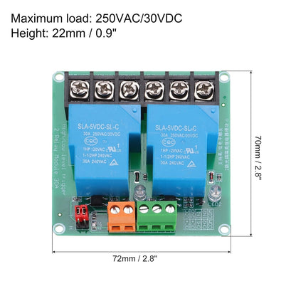 MECCANIXITY DC 5V 2 Channel Relay Module High or Low Level Trigger for Electronics Industrial Home Automation