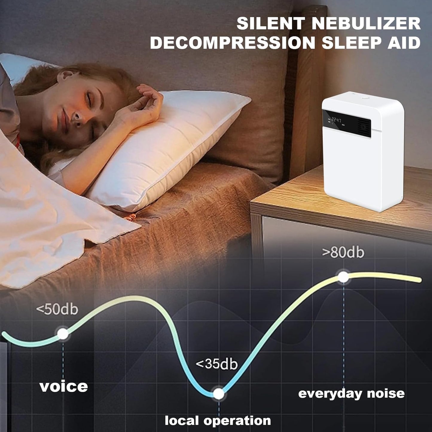 Smart Scent Air Machine for Home,Scent Air Machine with Nebulizing WiFi Aromatherapy Diffuser Covering 60-100㎡ 180 ML Oil Bottle App Control&Timer, for Home, Office, Hotel