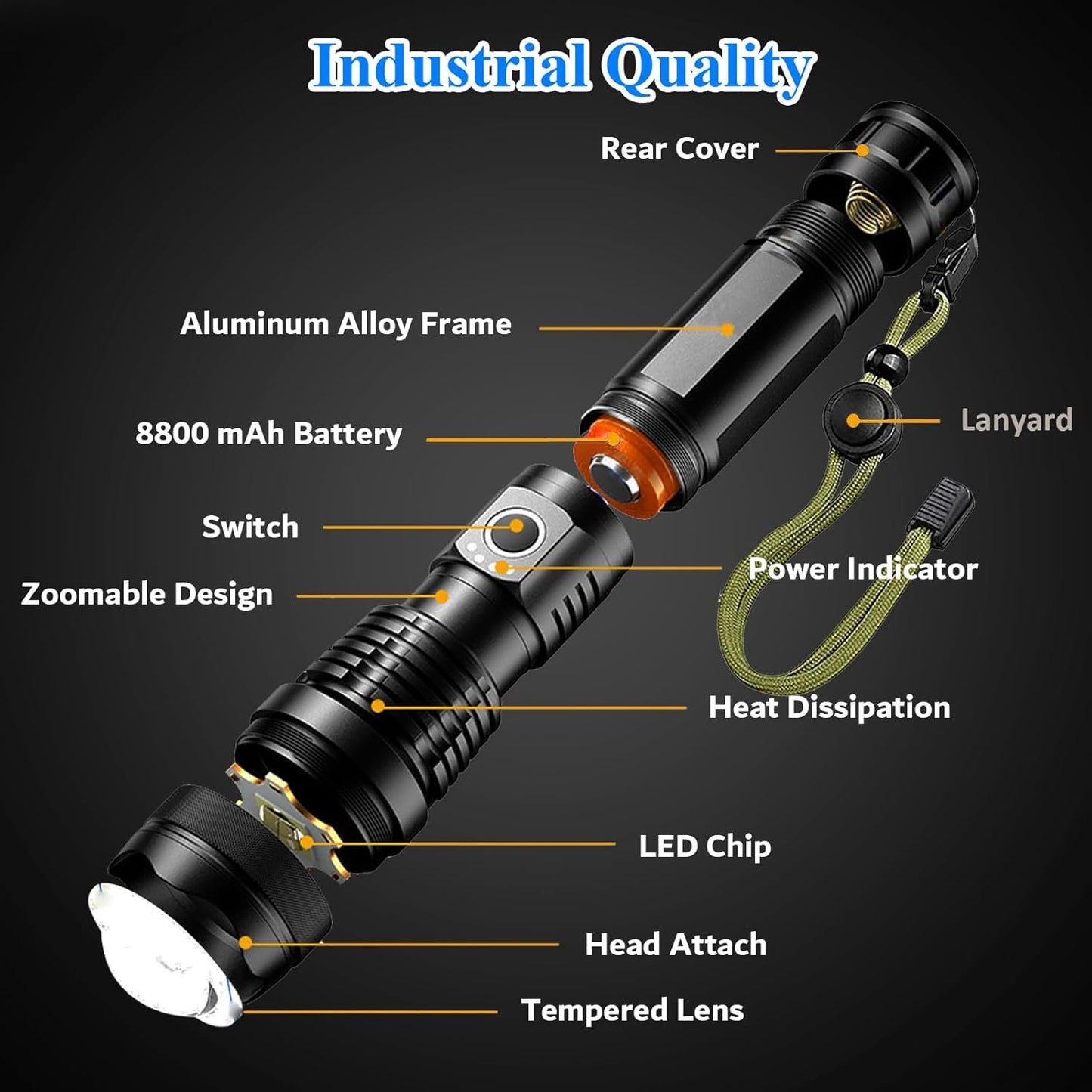 Sogidon Rechargeable Flashlights 900,000 High Lumens, LED Powerful Tactical Flash Light Battery Powered, Small Handheld Light with 5 Modes, Zoomable, IPX6 Waterproof, Hard Box for Outdoor Emergency
