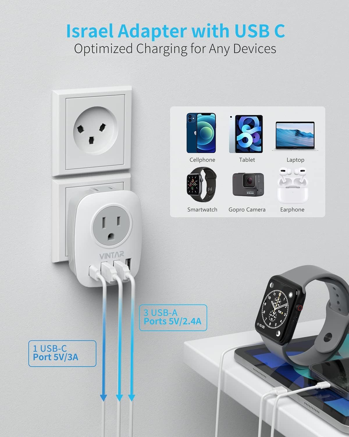 Israel Power Adapter, VINTAR Type H Travel Plug Adapter with 1 USB C, 2 American Outlets and 3 USB Ports, 6 in 1 International Power Adapter for Canada to Israel,Jerusalem,Palestine(Type H)