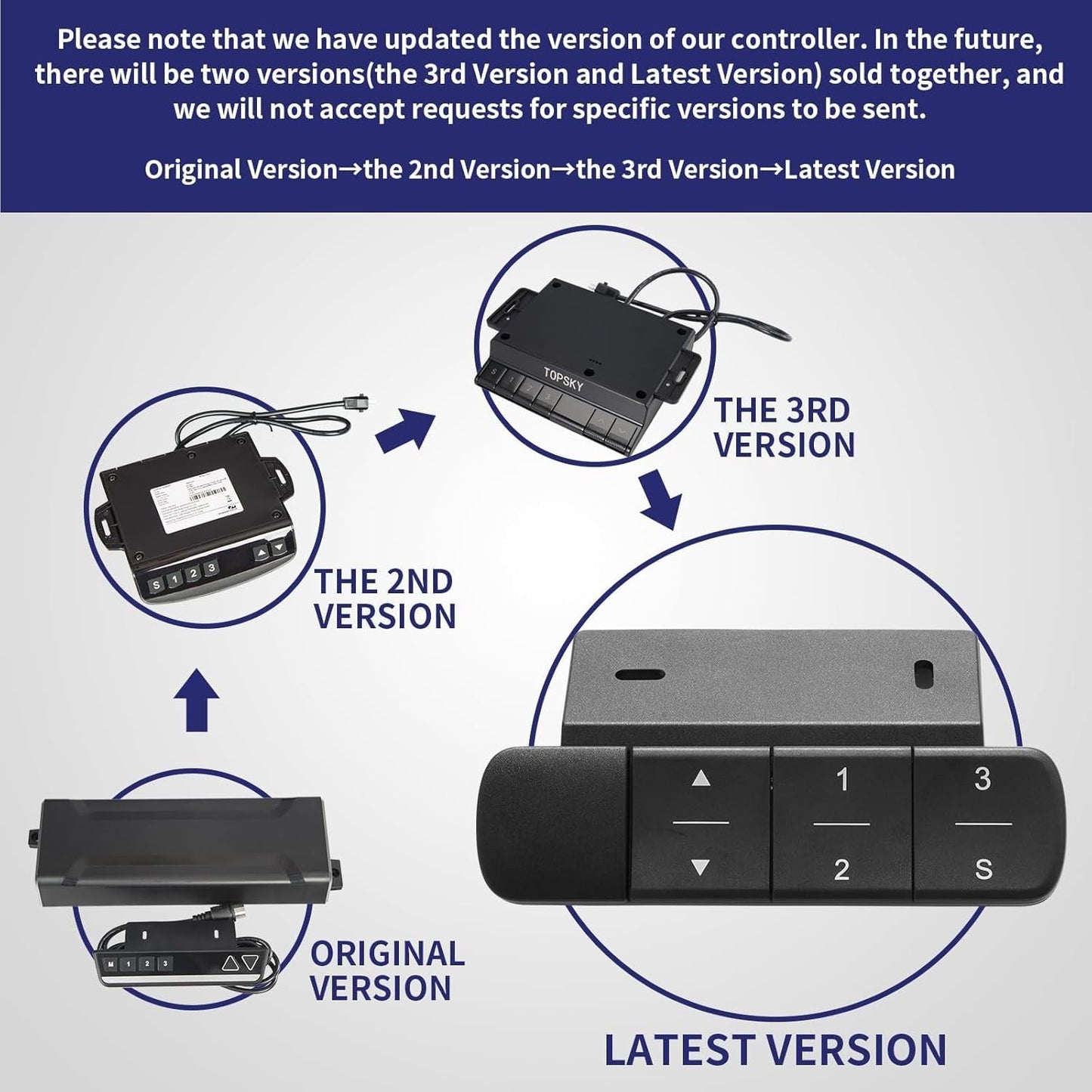 TOPSKY Dual Motor Electric Adjustable Standing Computer Desk for Home and Office (Black)