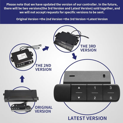 TOPSKY Dual Motor Electric Adjustable Standing Computer Desk for Home and Office (Black)