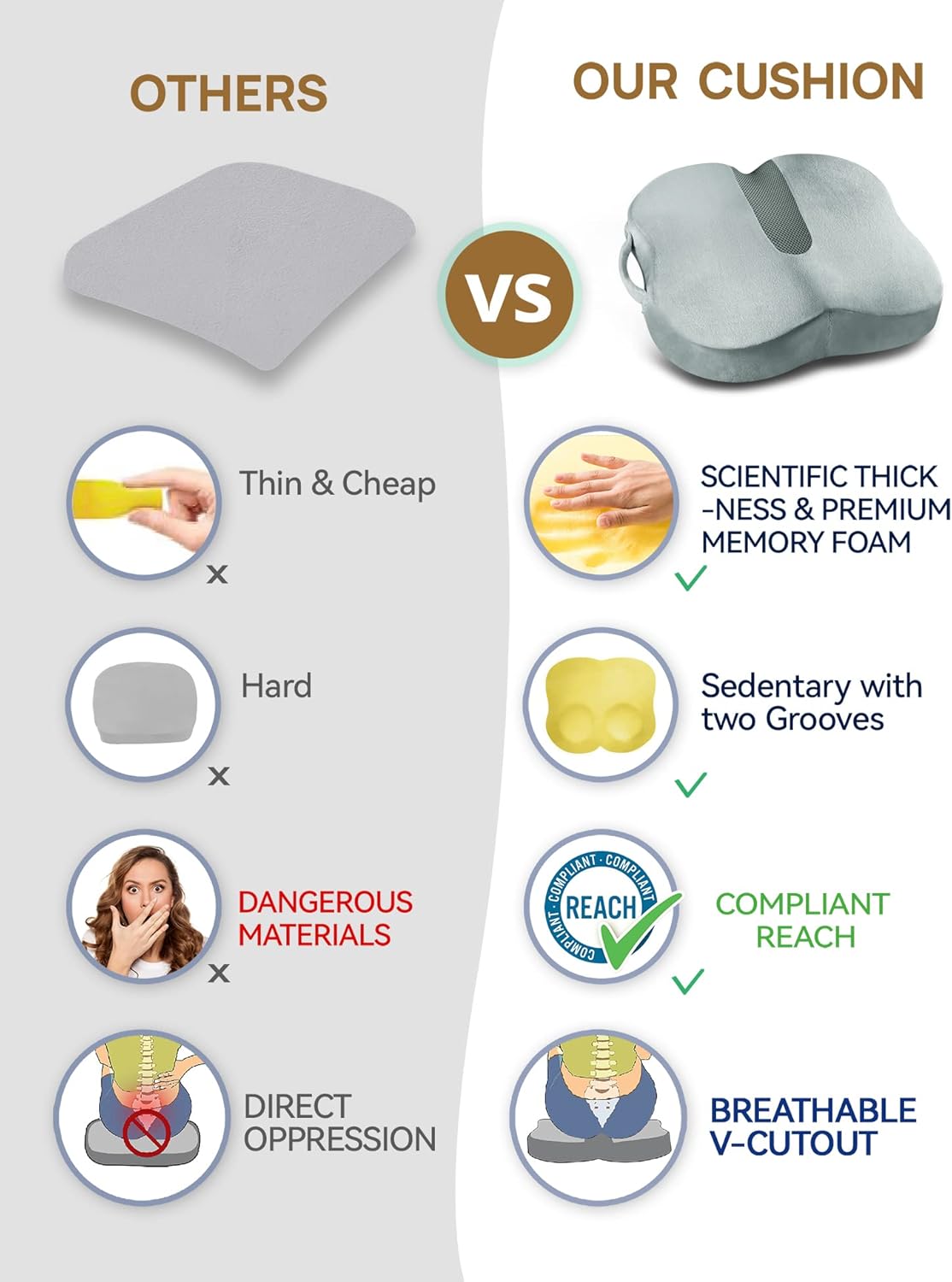 TRAVEL EASE Memory Foam Seat Cushion, Butterfly-Shape Seat Cushion for Long Hours Sitting Comfort, Butt Support Pillow for Office Chair, Car Seat, Dining Chair (Smoky Gray)