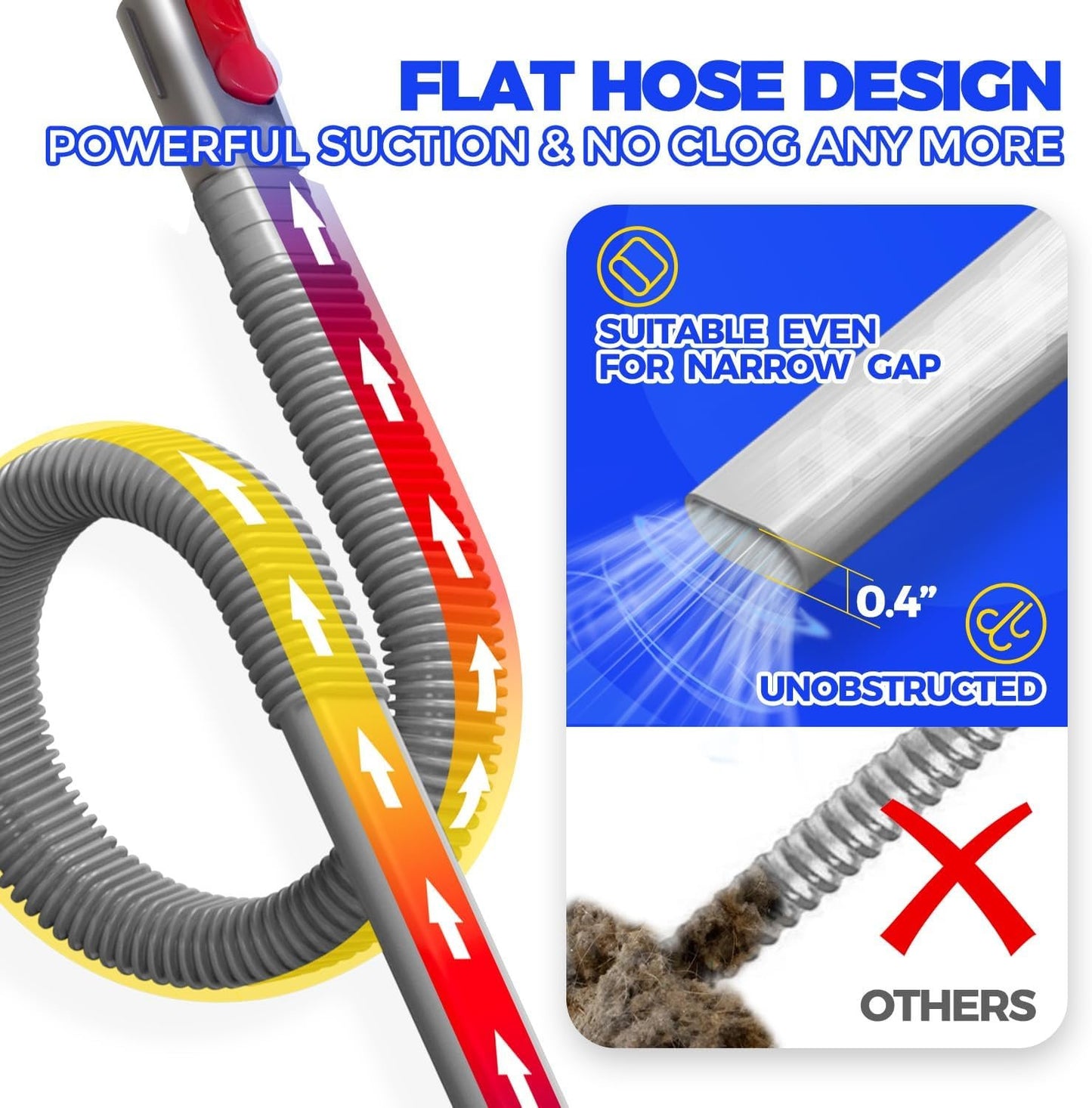 Holikme Dryer Vent Cleaning Kit, Dryer Lint Vacuum Attachment, Lint Remover Compatible with Dyson V7 V8 V10 V11 V12 V15 etc. Cordless Vacuum Cleaner, Grey
