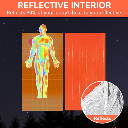 Esky Emergency Sleeping Bag, 2 Pack Portable Survival Thermal Bivy Sack, Waterproof Lightweight Survival Shelter Blanket Bags with Compass for Camping Hiking Outdoor Adventure