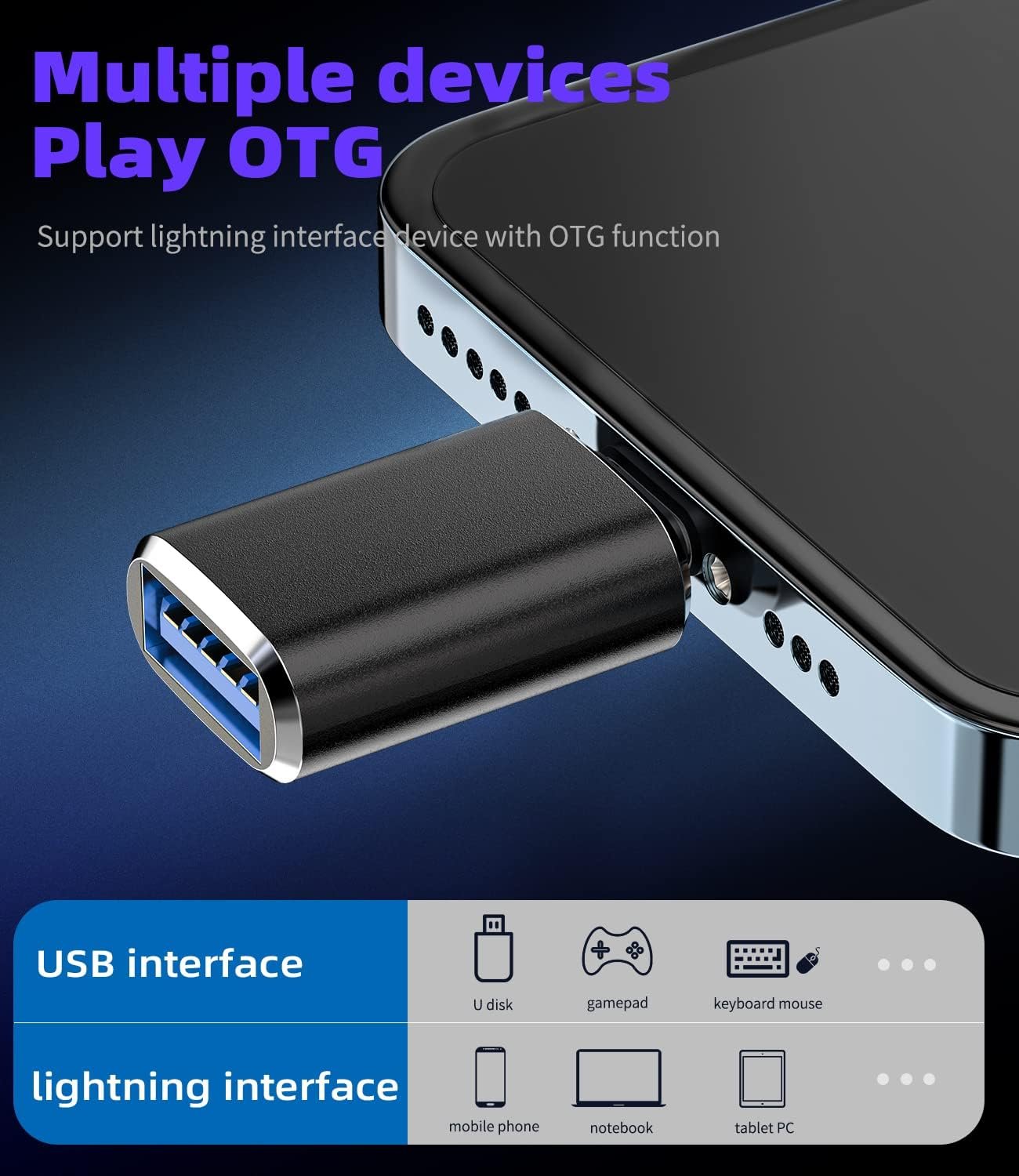 Lightning Male to USB Female Adapter OTG Cable for Apple iPhone 11 12 Mini max pro xs xr x se2 7 8plus Ipad air3 A Camera Memory Stick Connector Keyboard and Mouse Flash Drive Connection Kit Splitter