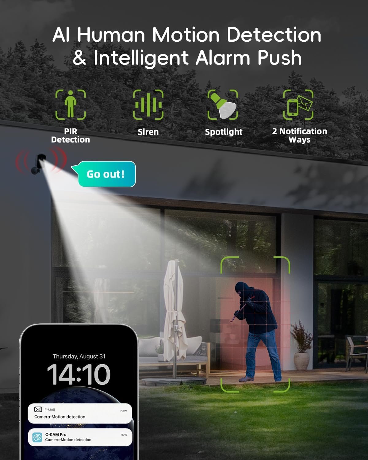 5G Security Cameras Wireless Outdoor, Solar Camera Outdoor, Wireless Camera for Home Security with Color Night Vision, AI Detection, 2 Way Talk, IP66, Cloud/SD, Alexa