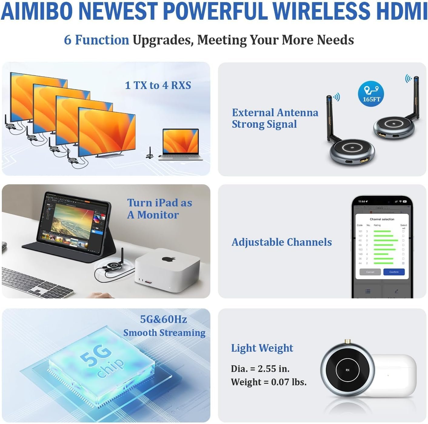 AIMIBO Wireless HDMI Transmitter & Receiver, Support Multiple Receivers, 5G, RScreen App, 1080P@60Hz, 165FT, Stream Video & Audio HDMI Wireless Extender for Laptop, STB, DSLR to TV, Monitor, Projector