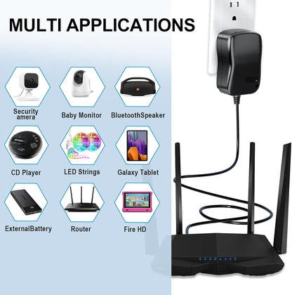 SoulBay 12V Power Supply Universal AC DC Adapter Charger with Adjustable Output 5V 9V 3V 6V 4.5V 7.5V 12 Volt 1A 1.5A 2A for LED Strip Light CCTV Camera BT Speaker GPS Webcam Router, 5 FT Cord, 30W