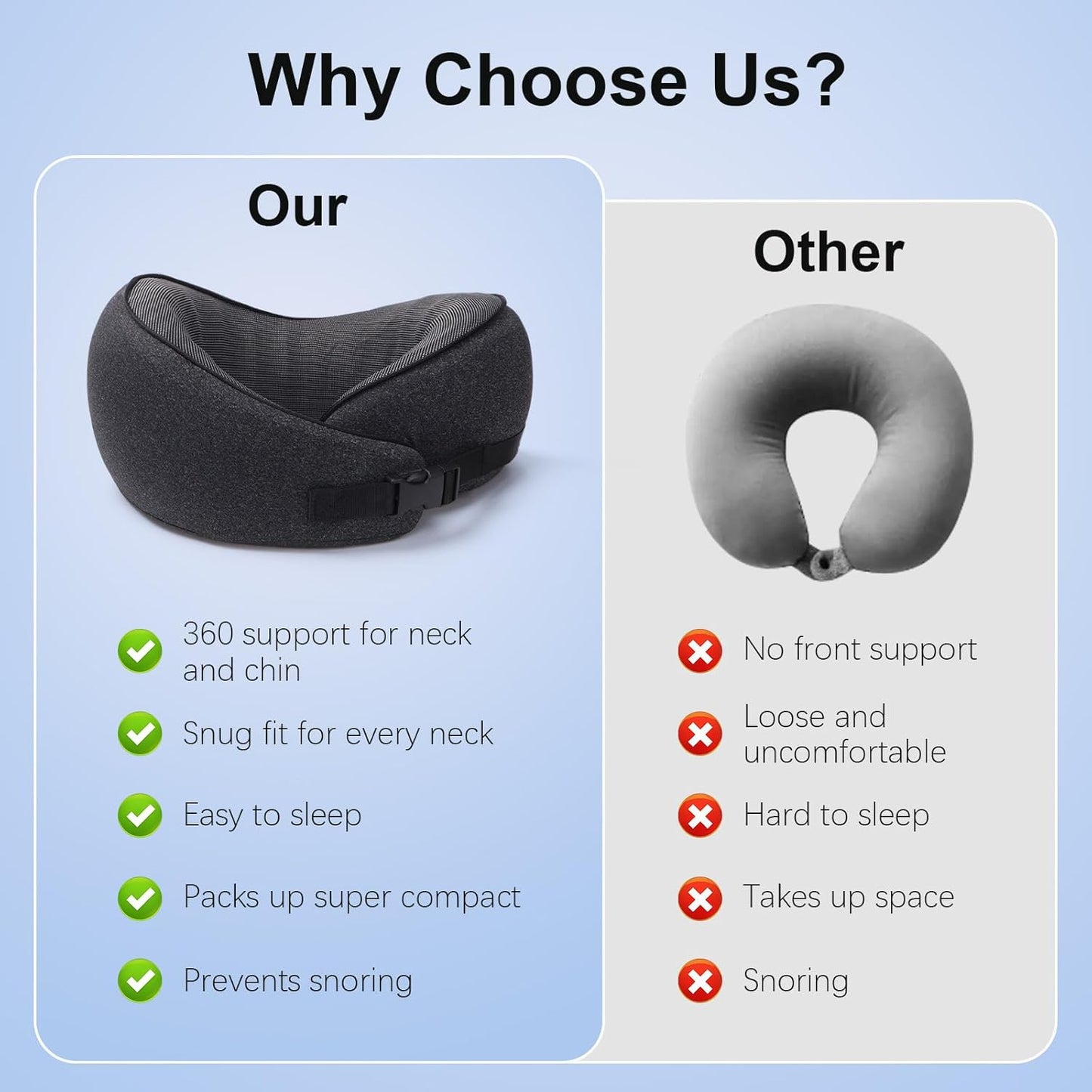 DAWNTREES 2 Pack Travel Pillow Neck Support, Memory Foam Neck Pillows for Travel Airplane,Business Trip with Luxury Bag,Travel Kit.