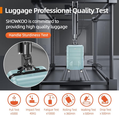 SHOWKOO Luggage Sets Expandable PC+ABS Durable Suitcase Double Wheels TSA Approved Lock Mint Green