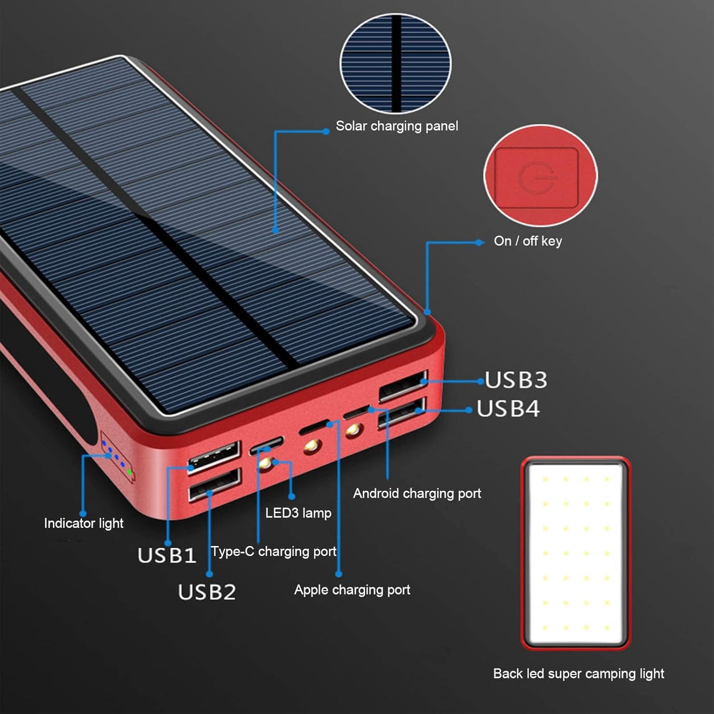 Maciun Camping Solar Charger | 50000mAh Fast Charge Portable Charger External Battery Mobile Phone Charger for Phone Tablet