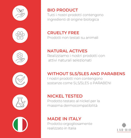 Anti-Wrinkle Face Cream for Women with Coenzyme Q10, Collagen and Wheat Germ – Firming, Moisturizing, Anti-Aging – Toned and Smooth Skin – Eye and Décolleté Contour – 50 ml