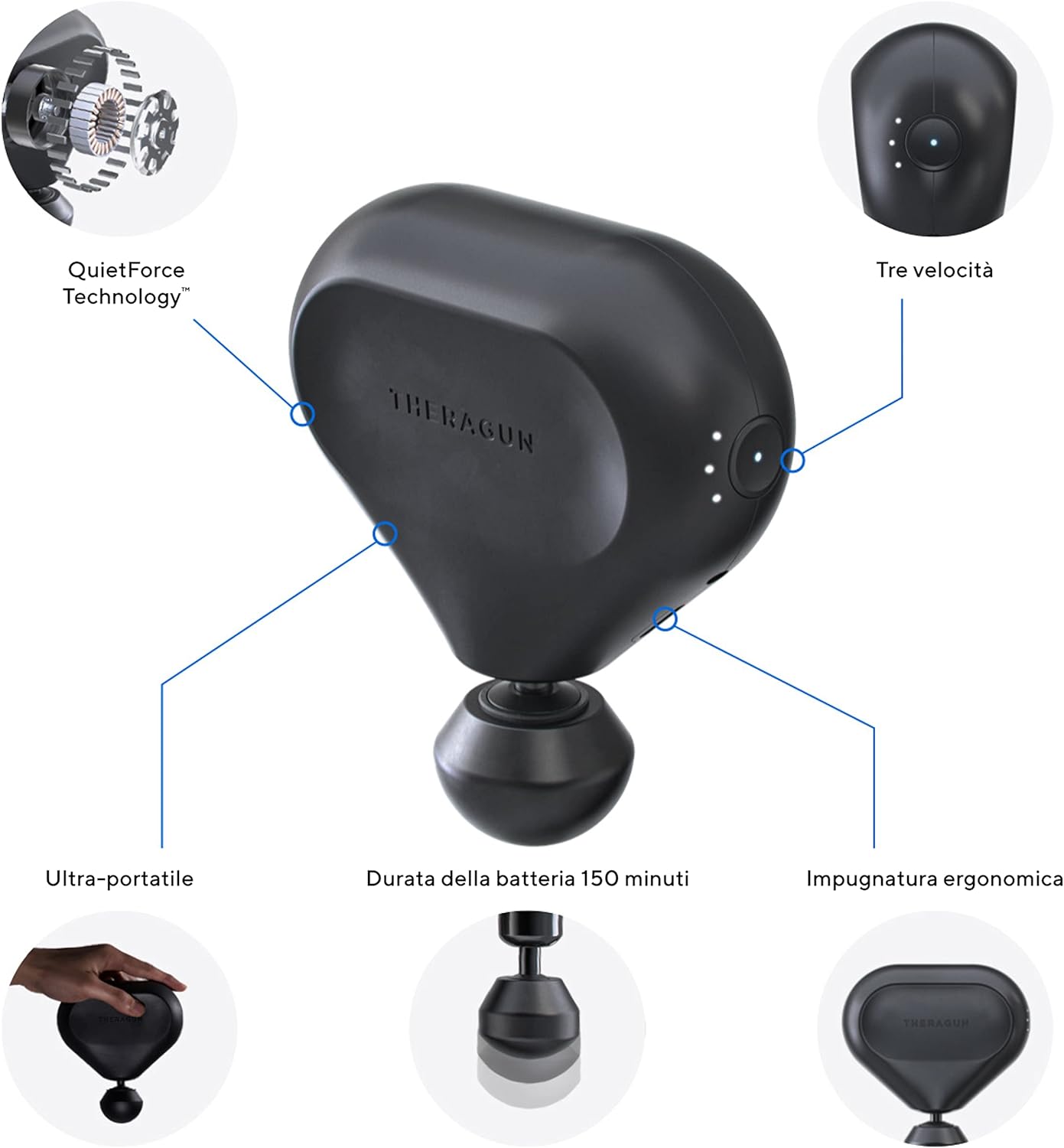 Theragun Mini Portable Massage Gun - Compact Device for Deep Tissue and Muscle Treatment - Portable Percussion Massage Device with Technology
