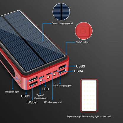 Solar Charger Power Bank - Solar Power Bank Cell Phone Charger | Large Capacity Solar Charger | 20000mAh Waterproof Equipment, Battery with Light for Camping, Traveling, Commuting, Picnic