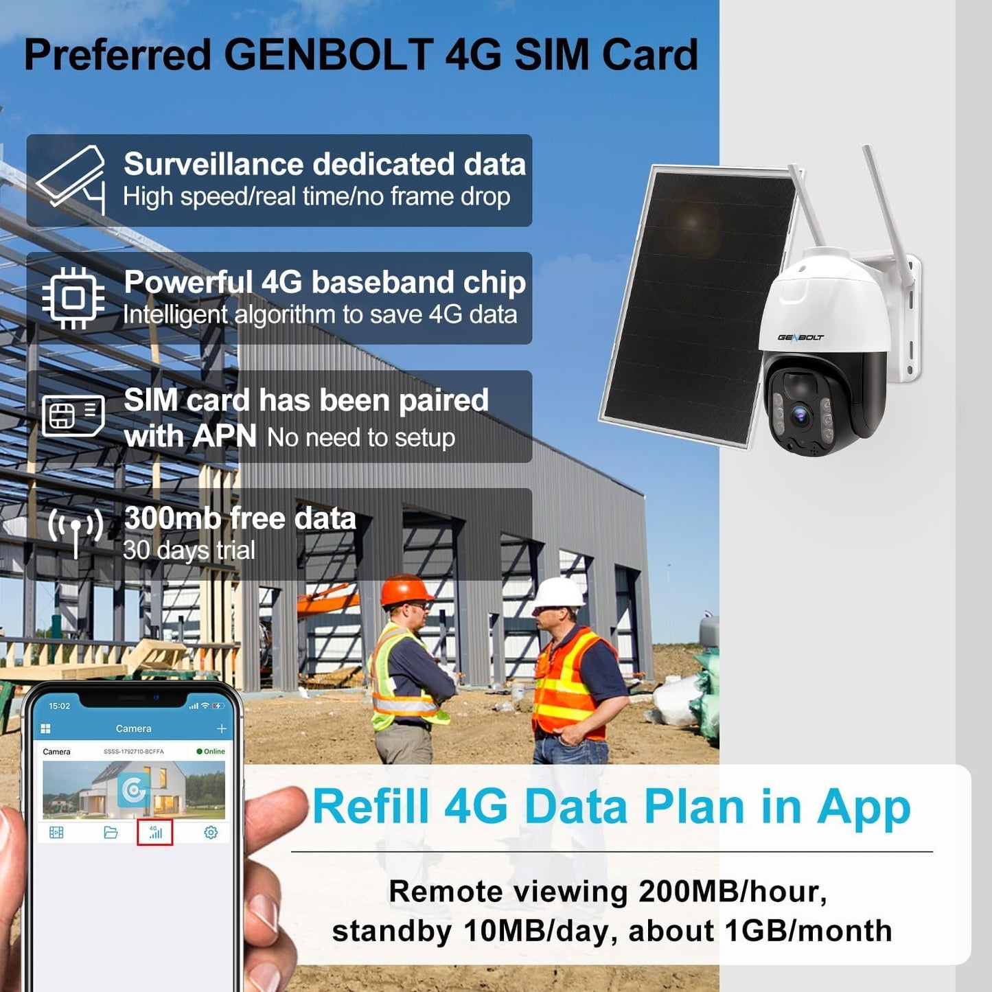 GENBOLT 4G LTE Solar Security Camera Outdoor Wireless, 2K 8W 15600mAh Battery Operated Surveillance Camera No WiFi, Floodlight PTZ IP Camera System with SIM Card, PIR Siren Alarm Humanoid Detection