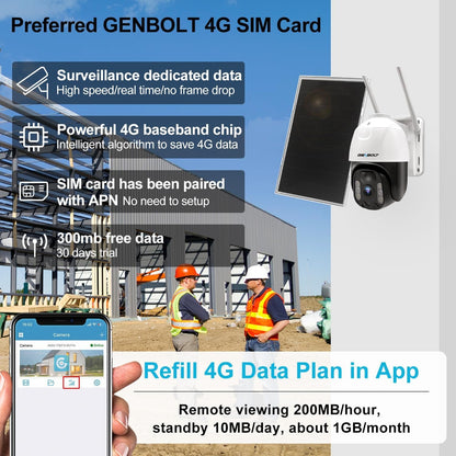 GENBOLT 4G LTE Solar Security Camera Outdoor Wireless, 2K 8W 15600mAh Battery Operated Surveillance Camera No WiFi, Floodlight PTZ IP Camera System with SIM Card, PIR Siren Alarm Humanoid Detection