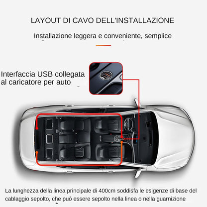 Generico Demon Eye Light, Led Cool Dynamic Animated Headlight, Flexible Windshield Eyes, Vibrant Signal Lighting Strip, Waterproof Car Accent Light, Easy Installation Design, Perfect for Auto