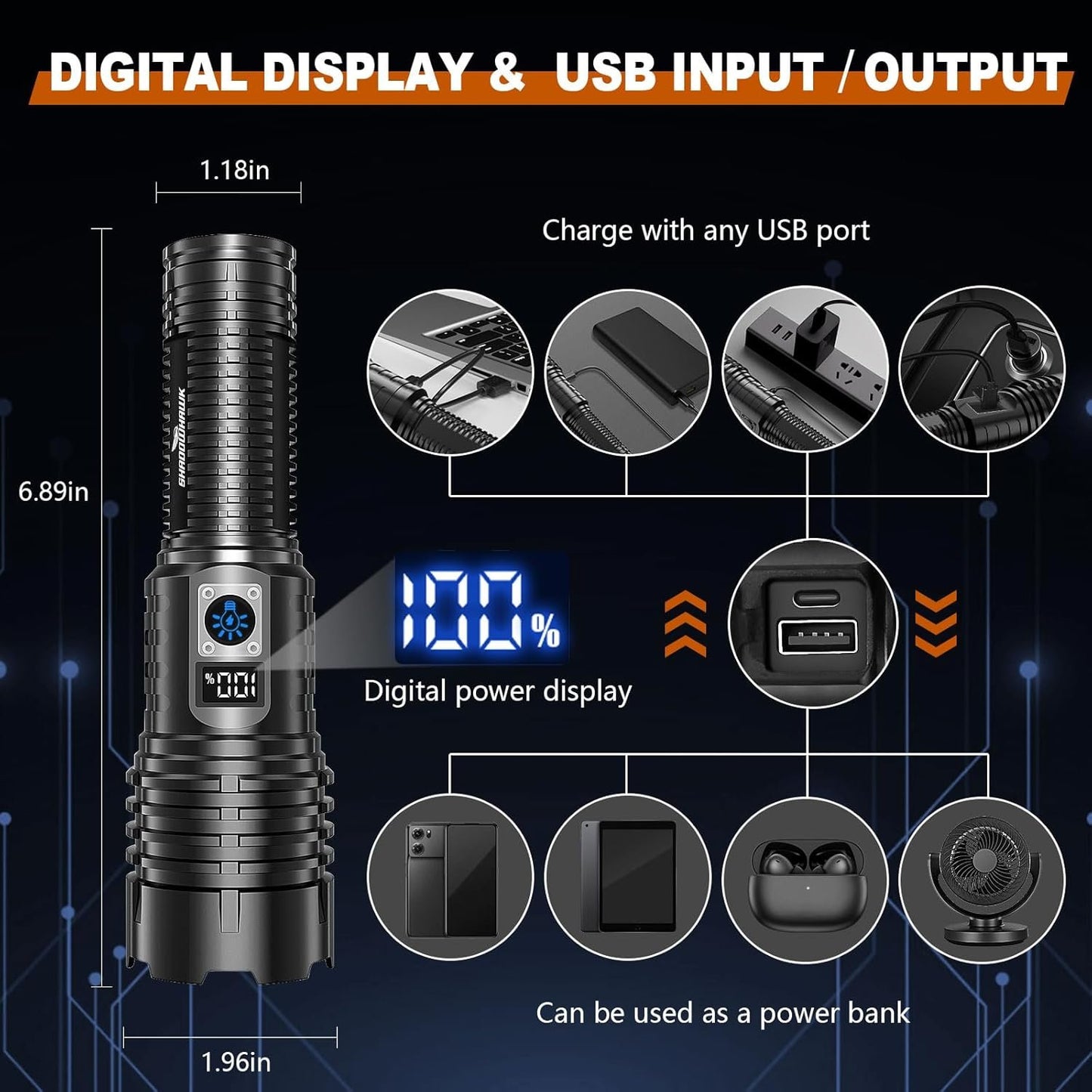 Shadowhawk Flashlights Rechargeable 500000 High Lumens, Tactical Led Flashlight with LCD Display XHM77.2 Flash Light, Brightest Flashlight Powerful Lampe De Poche for Camping Emergency Gift